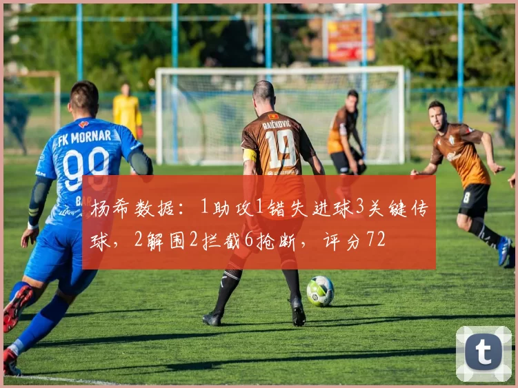 杨希数据：1助攻1错失进球3关键传球，2解围2拦截6抢断，评分72